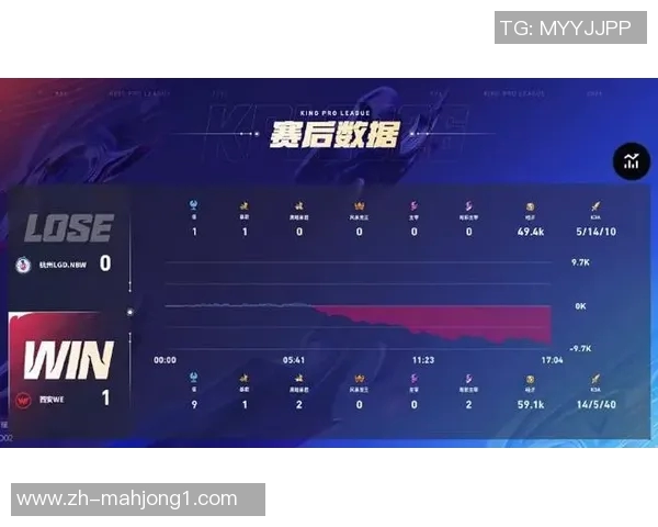 2026电竞新闻和平精英力量排名WE战队创新高展现强大实力引发热议