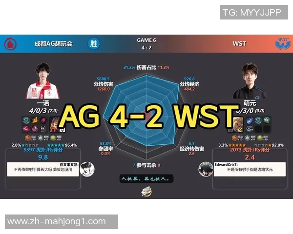 2026电竞新闻最新DOTA2战术解析TOP10战队领跑赛场表现与策略分享